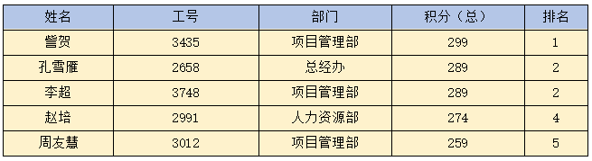 乐投网页版|乐投（中国）官方网站登录界面欣网|欣网通信