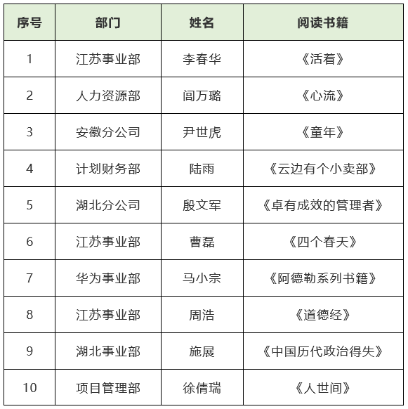 乐投网页版|乐投（中国）官方网站登录界面欣网|欣网通信