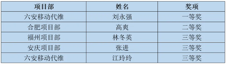 乐投网页版|乐投（中国）官方网站登录界面欣网|欣网通信