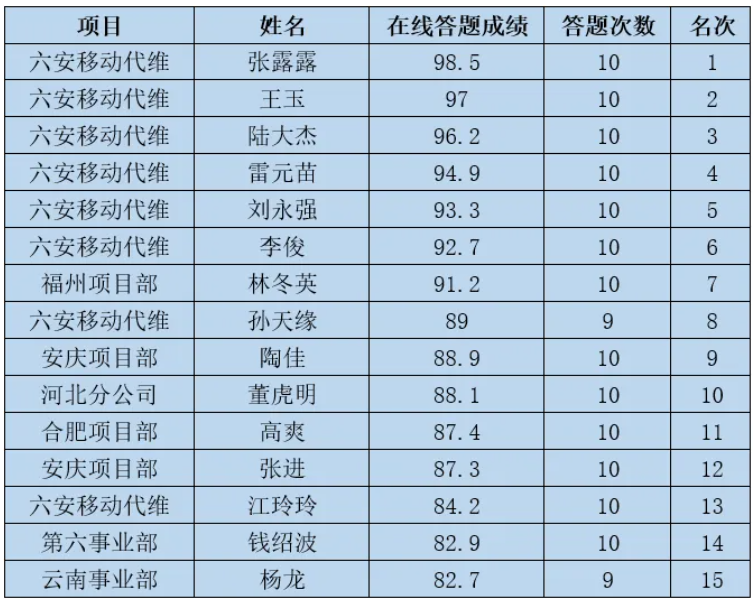 乐投网页版|乐投（中国）官方网站登录界面欣网|欣网通信